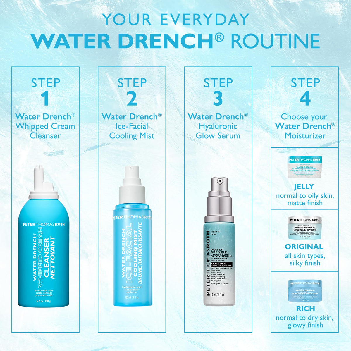 Peter Thomas Roth bottle beside travel essentials for on-the-go reviving hydration