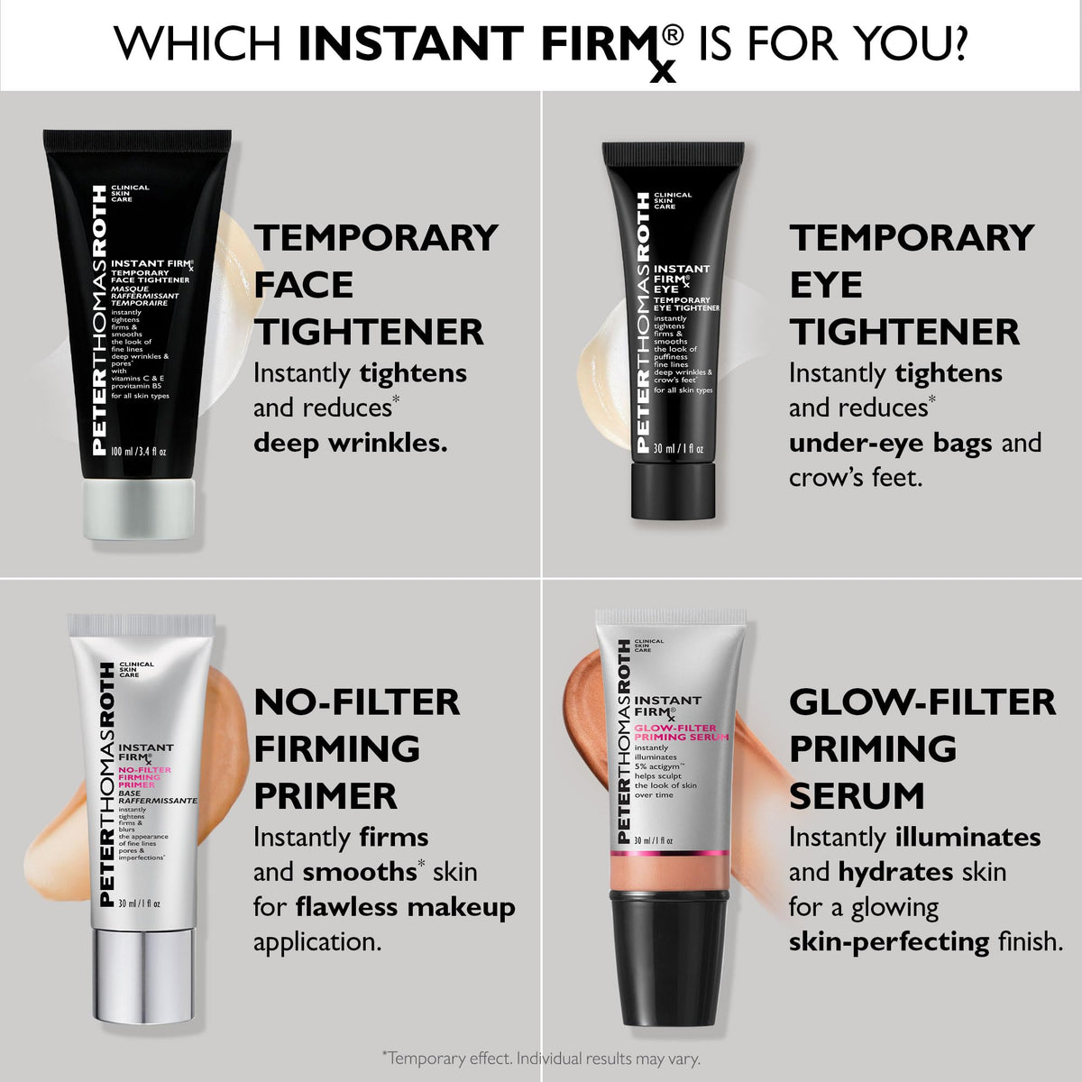 Peter Thomas Roth lifestyle bathroom vanity shot showing daily skincare integration