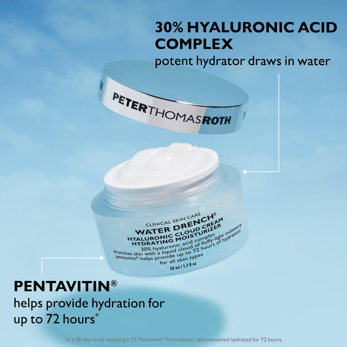 Peter Thomas Roth open jar of Cloud Cream showing creamy consistency and quick absorption