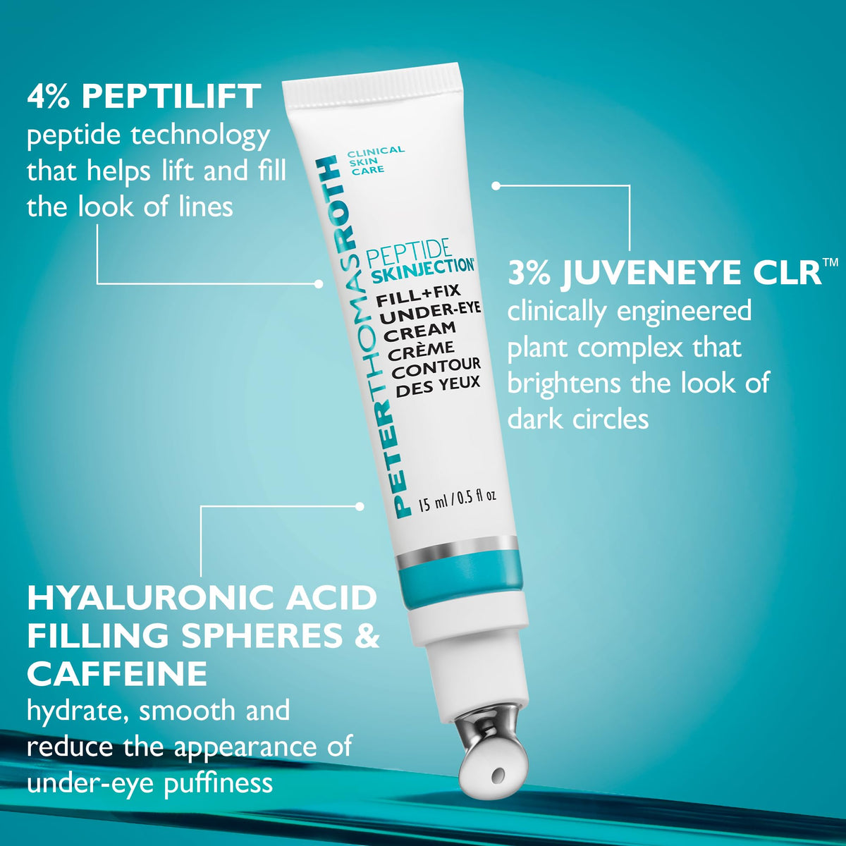 Peter Thomas Roth model applying eye cream illustrating targeted under-eye care