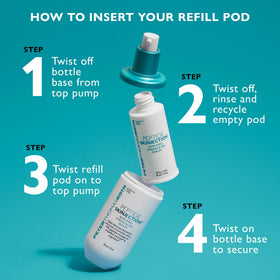 Peter Thomas Roth ingredients label close-up showing peptide concentrations benefit