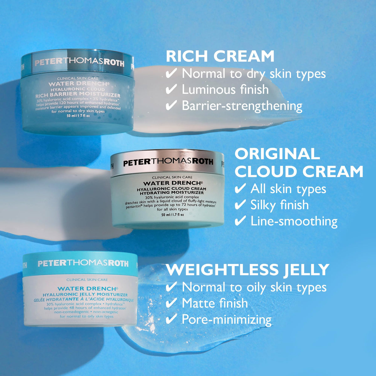 Peter Thomas Roth before and after hydration showing visibly plumper skin