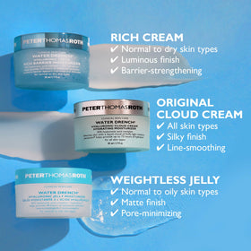 Peter Thomas Roth before and after hydration showing visibly plumper skin