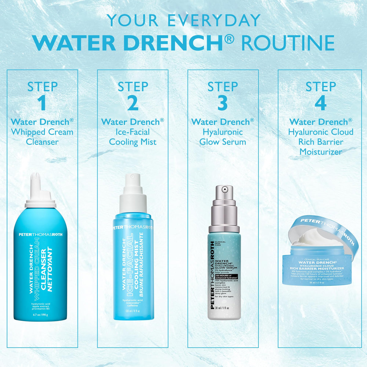 Peter Thomas Roth on bathroom shelf in lifestyle scene for daily routine benefit