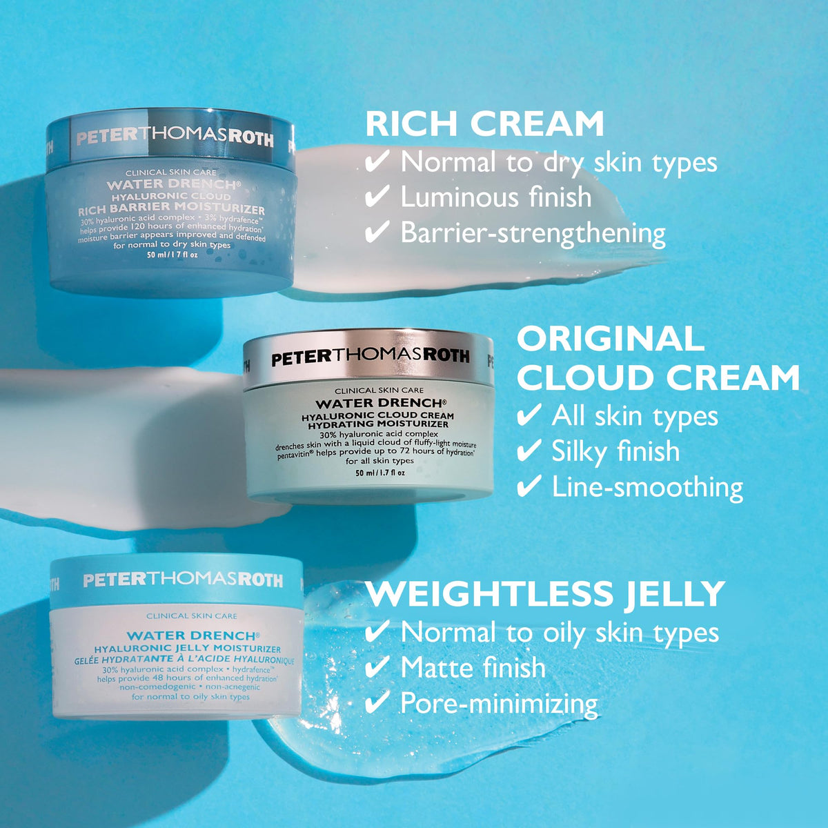 Peter Thomas Roth on bathroom vanity staged for everyday skincare routine