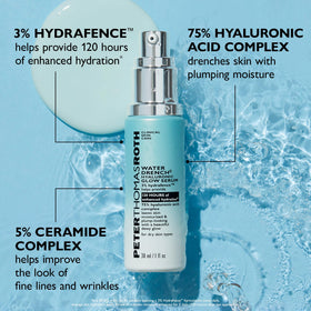 Peter Thomas Roth on bathroom vanity lifestyle shot conveying daily routine benefit