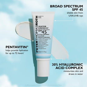 Peter Thomas Roth dispensed product from pump illustrating easy application benefit