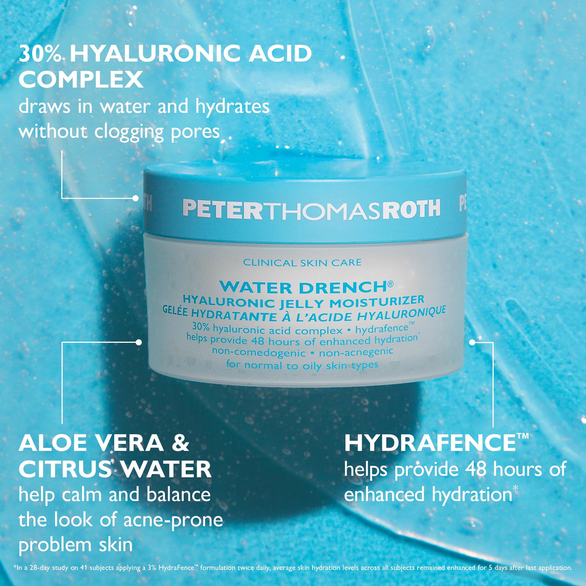 Peter Thomas Roth jelly texture close-up demonstrating lightweight hydration