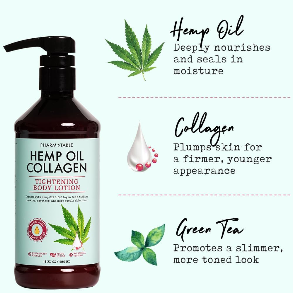 PHARM TO TABLE label close-up highlighting clean ingredients and benefits