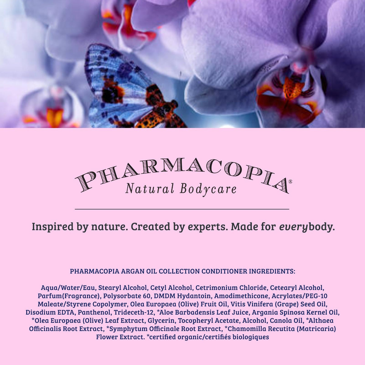 Pharmacopia scent notes visual of green tea and melon representing fresh fragrance