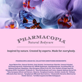 Pharmacopia scent notes visual of green tea and melon representing fresh fragrance