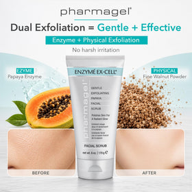 Pharmagel texture close-up with visible fine exfoliant particles for gentle polish