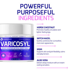 Applying Pharmapulse Varicosyl to calf demonstrating cooling relief and easy absorption