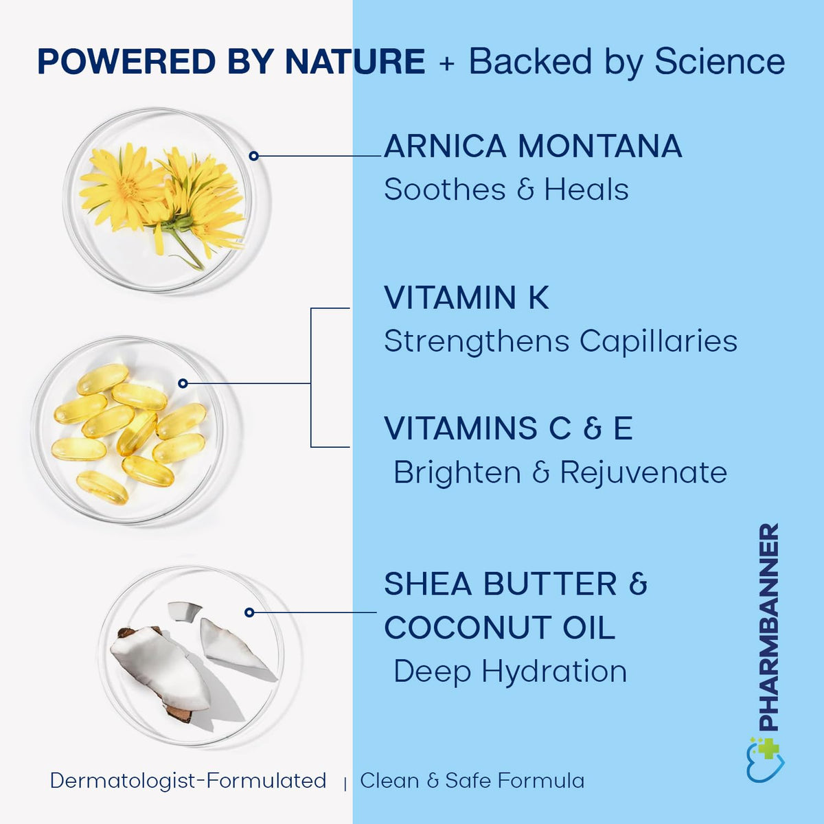 PHARMBANNER jar open revealing cream texture and easy absorption benefit