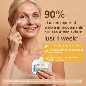 PHARMBANNER applying cream to forearm demonstrates targeted soothing benefit