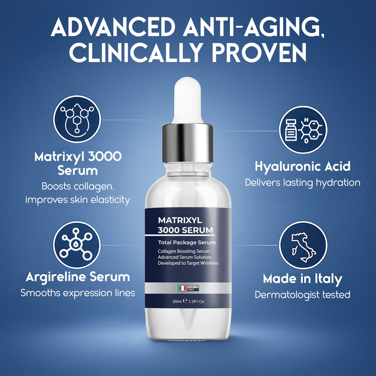 Pharmlitalia close-up label highlighting Matrixyl 3000 and Argireline peptides