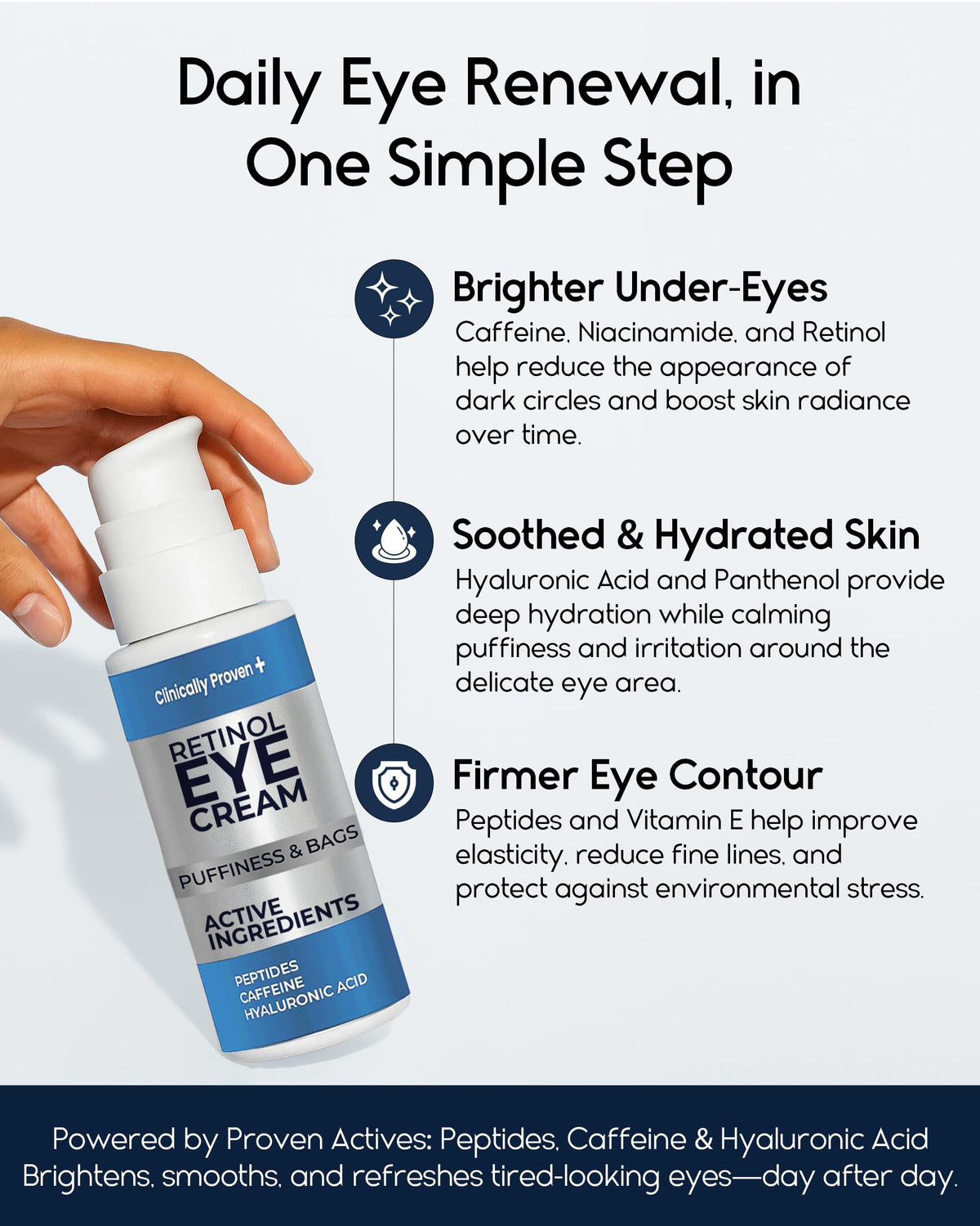 Pharmlitalia close-up texture reveals smooth cream for fast absorption benefit