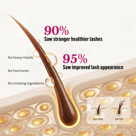 Phienex before-and-after lashes demonstrating fuller, longer look