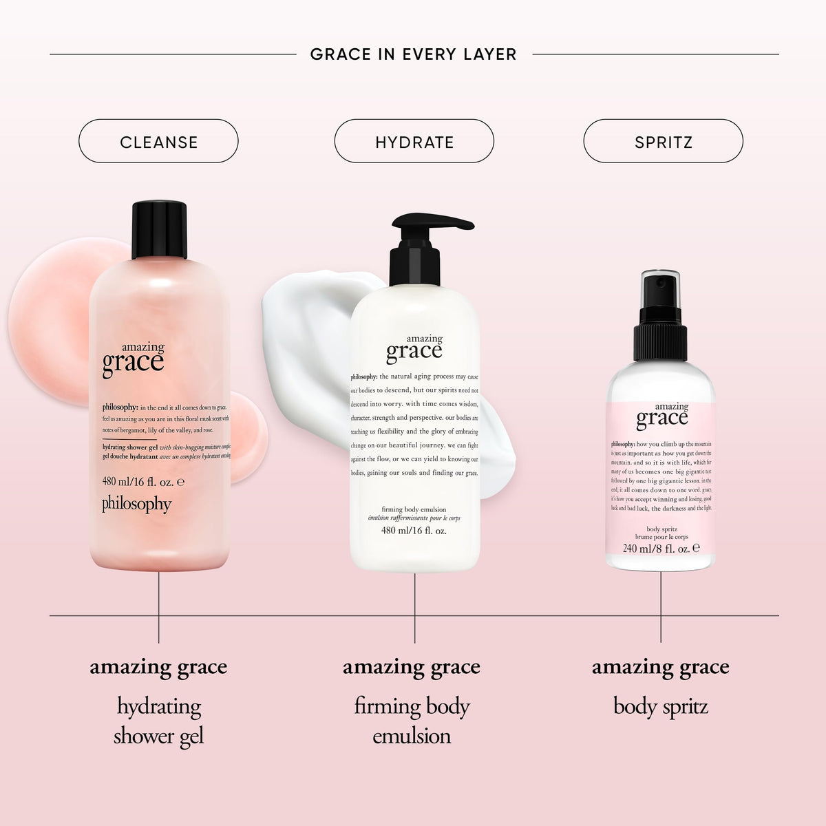 philosophy amazing grace in hand scale displays travel-friendly 8 fl oz size for convenience