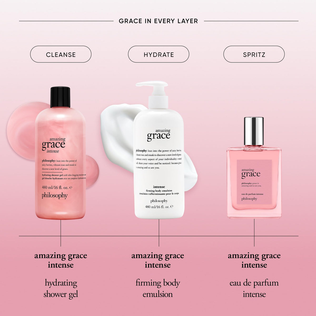 philosophy amazing grace intense 16 fl oz beside common items for scale benefit: size clarity