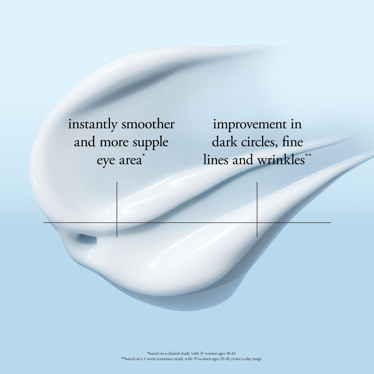 philosophy silky serum texture close-up demonstrating lightweight hydration