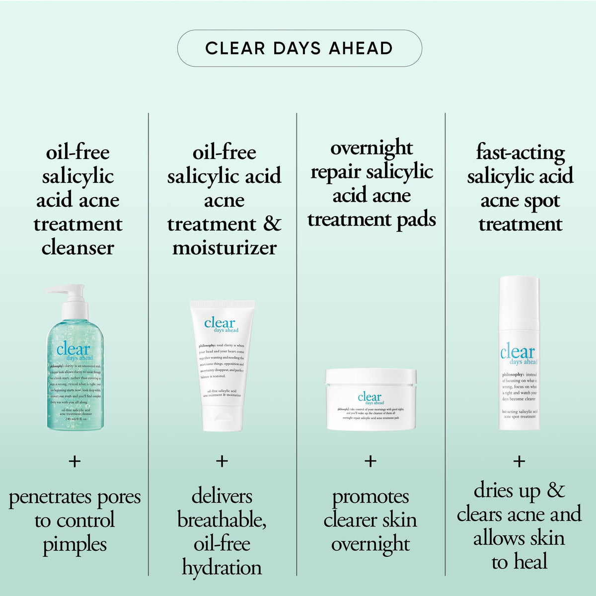 philosophy facial cleanser in-hand during washing, demonstrates effective daily use