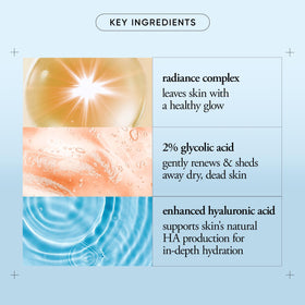 philosophy cream applied on hand demonstrating smooth absorption benefit