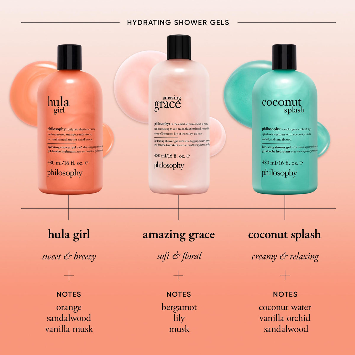 philosophy ingredients label reading moisture complex details for skin-supporting benefits