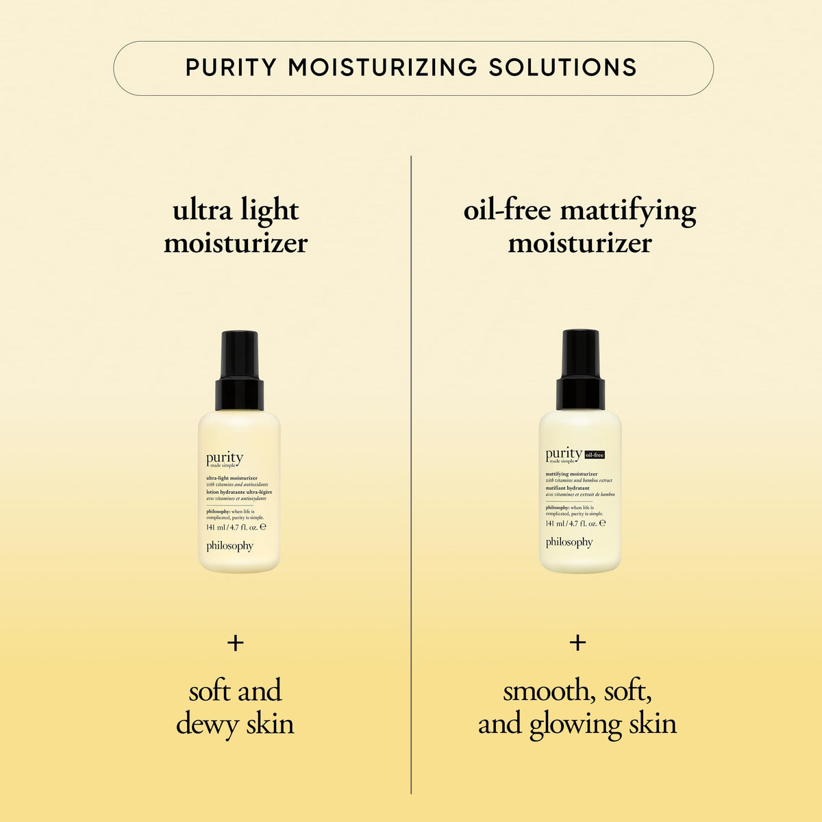 philosophy on bathroom shelf with skincare routine context and matte-finish promise