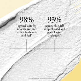philosophy mask applied to nose demonstrating targeted pore extraction and clarity