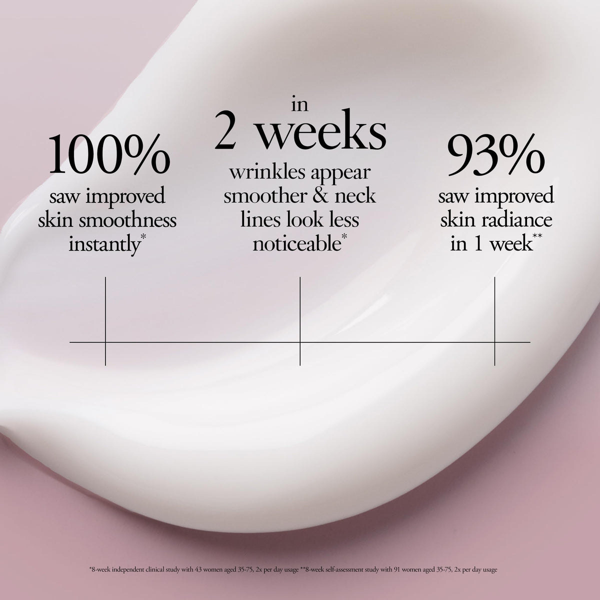 philosophy miracle worker jar held in hand showing 2 fl oz scale and travel-friendly size