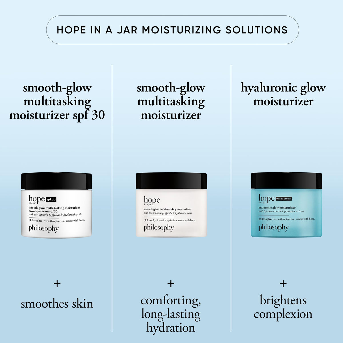 philosophy open jar top view revealing smooth, whipped formula