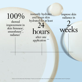 philosophy pump dispensing a drop demonstrating controlled application and minimal product waste