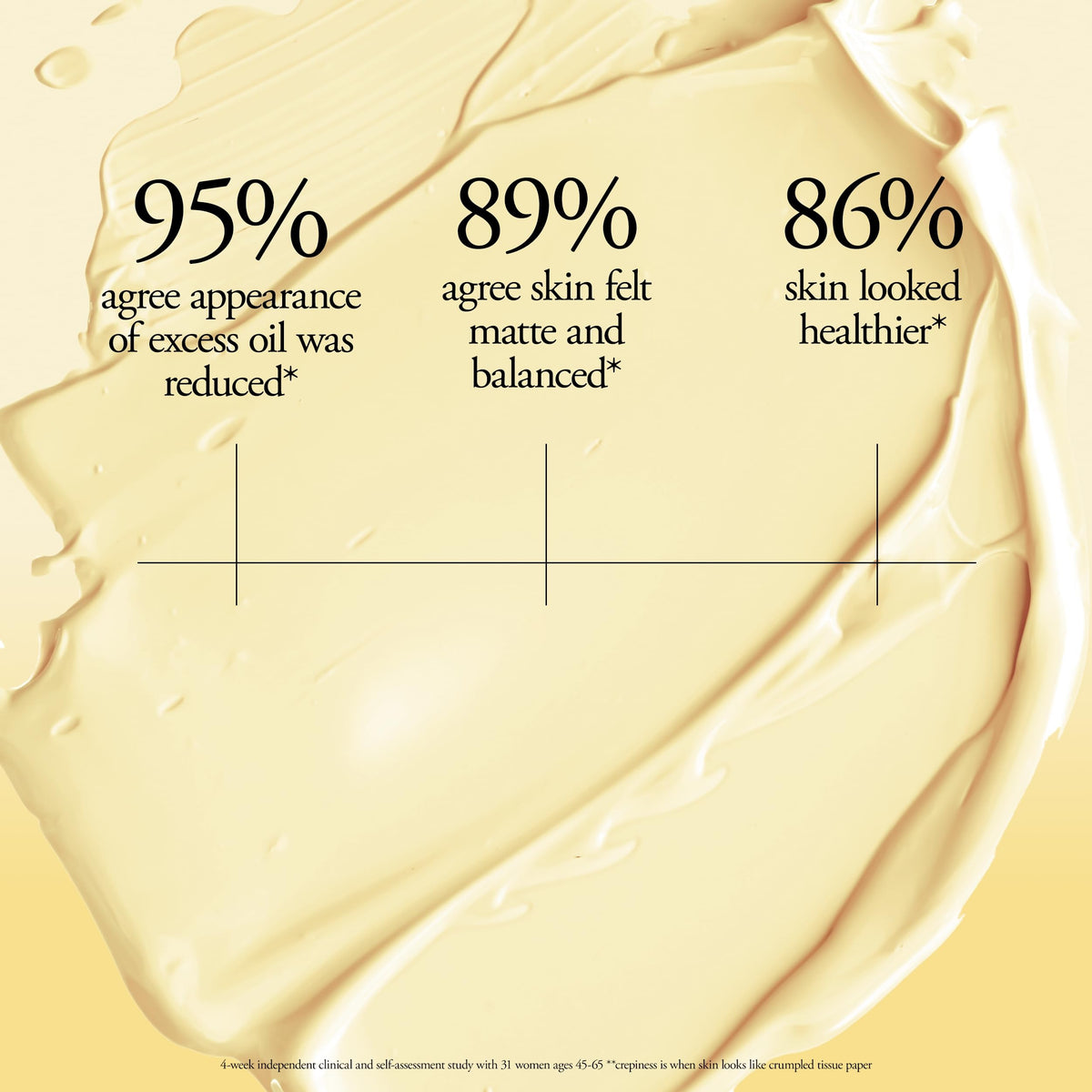 philosophy pump dispensing moisturizer into hand for easy application and control