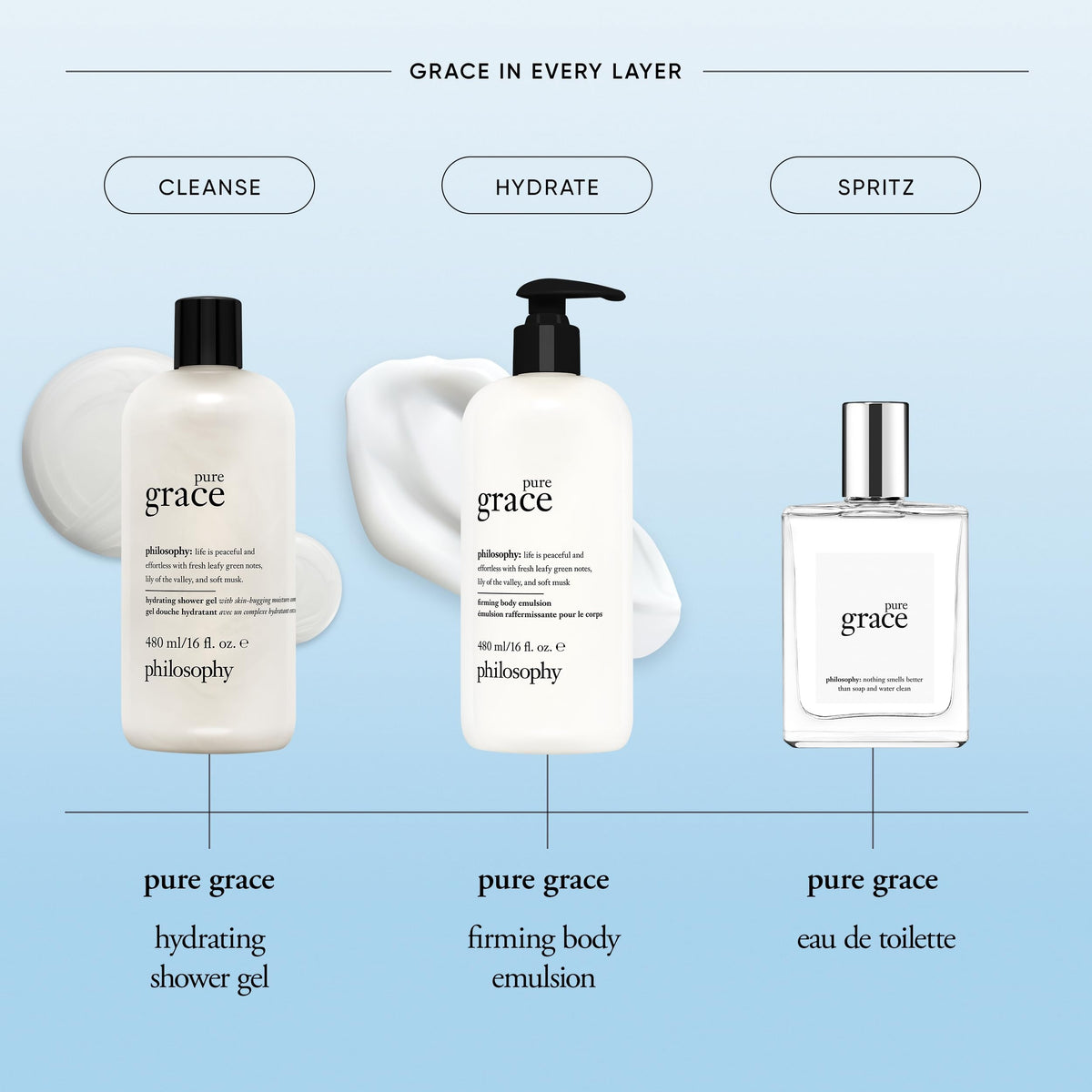 philosophy pure grace in use in shower demonstrating gentle lather and comfort