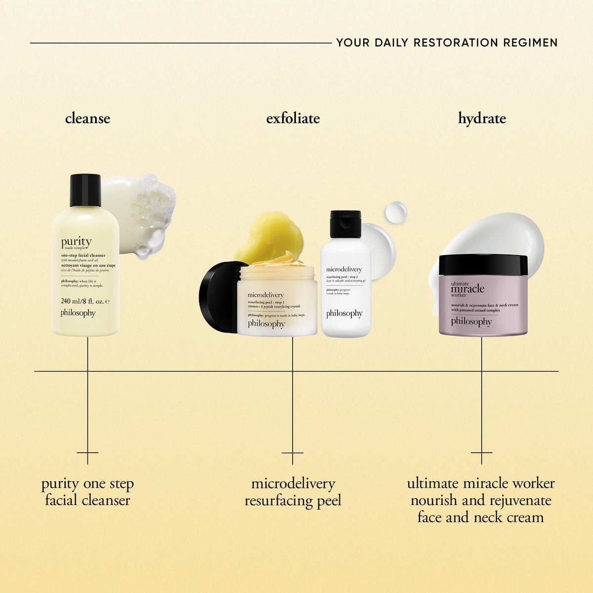 philosophy removing makeup from skin, showing effective melt-away makeup benefit