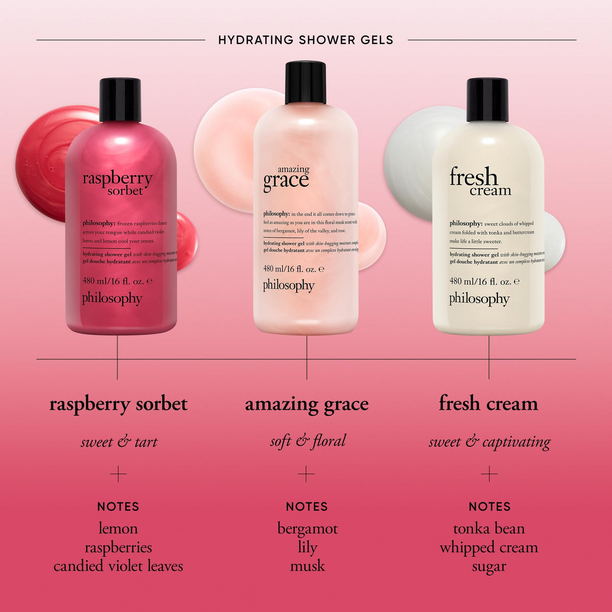 philosophy bottle on shower shelf with lathered skin for refreshing use