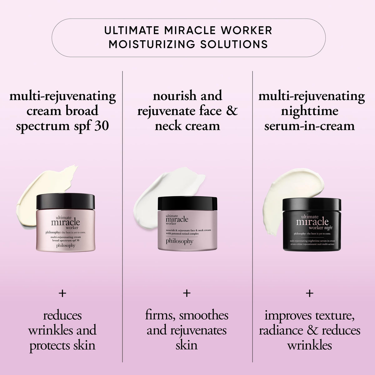 philosophy close-up illustration of encapsulated retinol to show gentle delivery