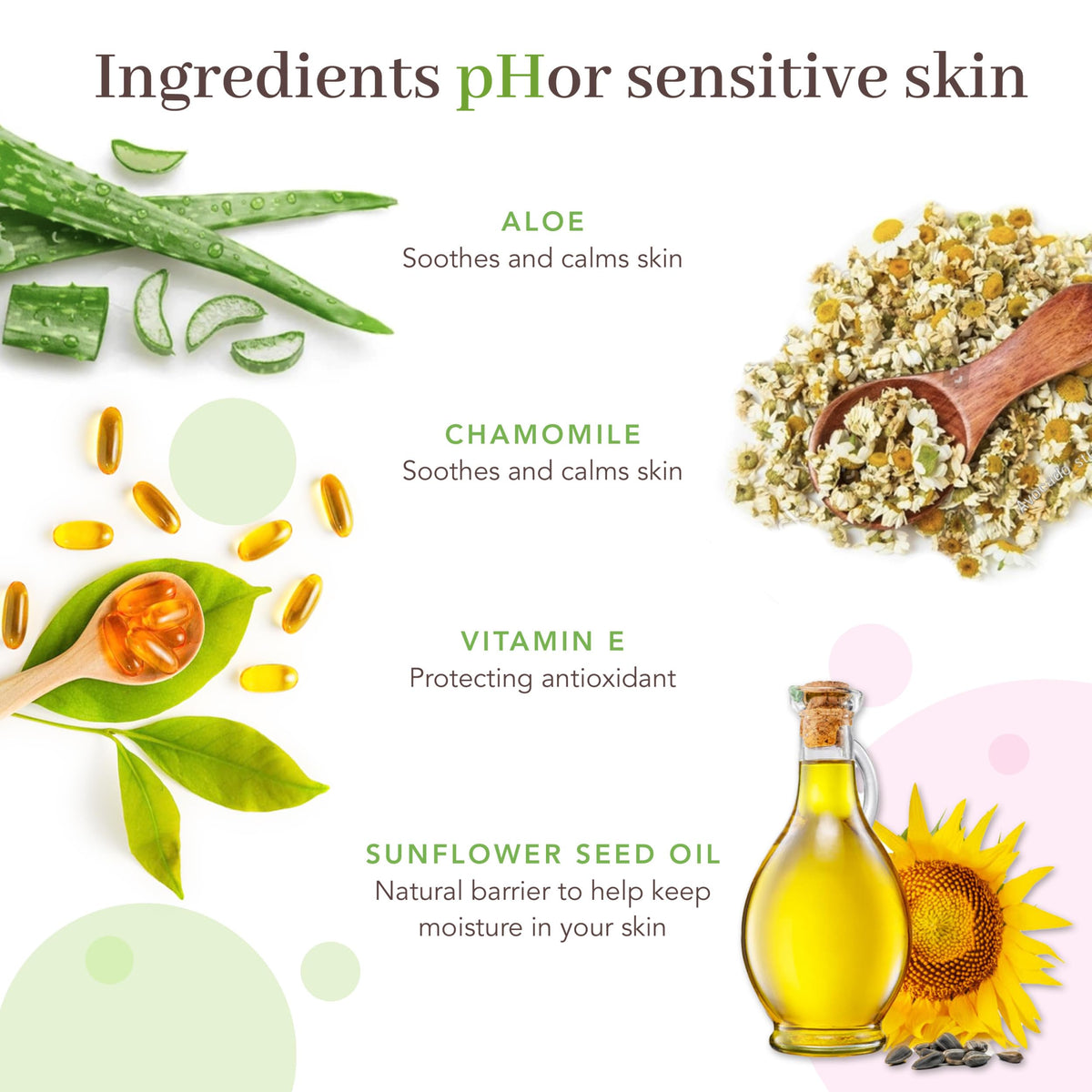 pHisoderm ingredients label detail highlighting clean formulation