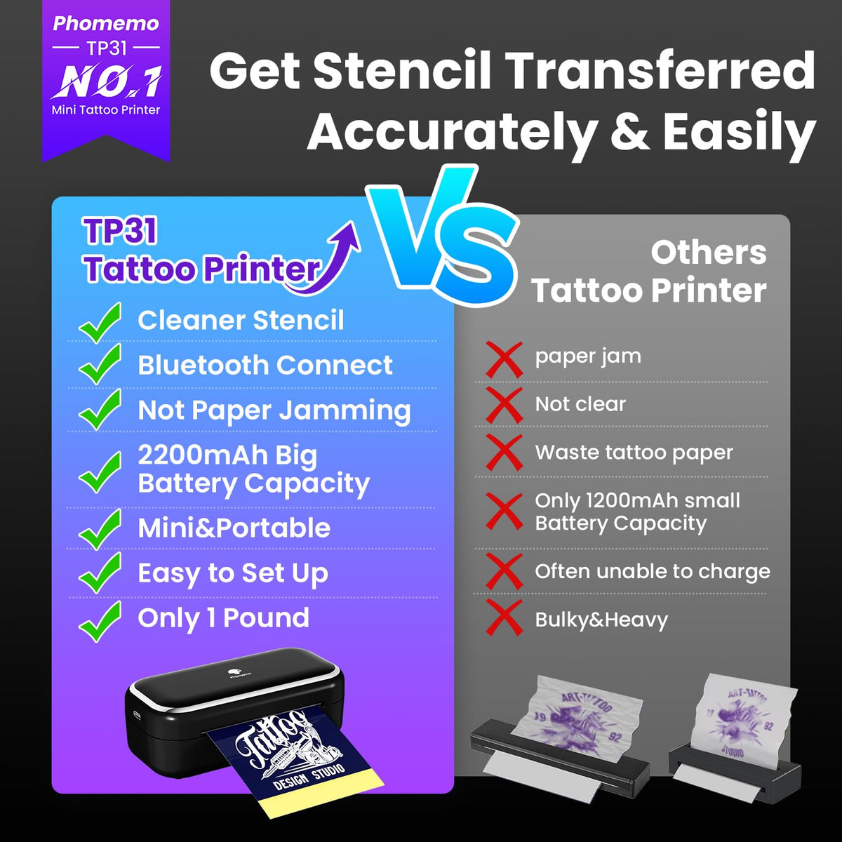 Phomemo TP31 held in hand illustrating lightweight portably for artists