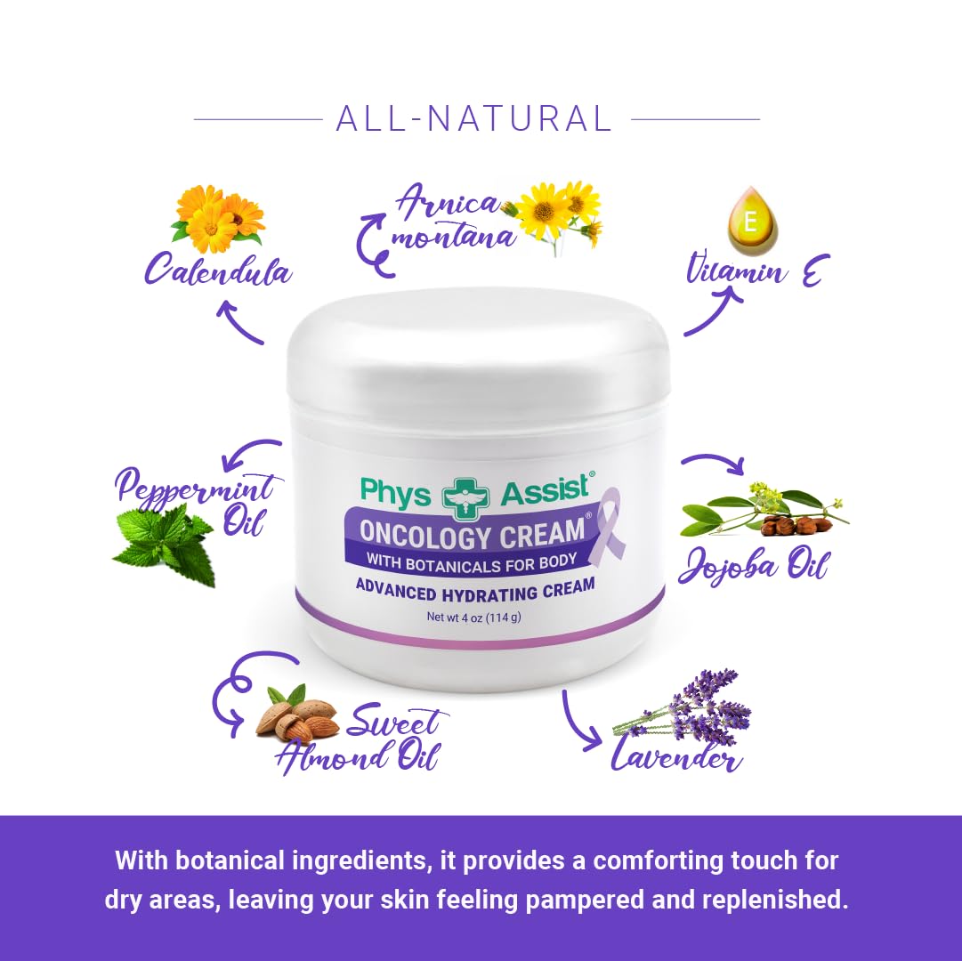 PhysAssist cream being applied to hands to soothe dry, stressed skin
