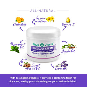 PhysAssist cream being applied to hands to soothe dry, stressed skin