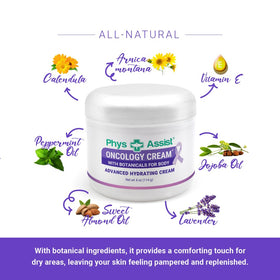 PhysAssist ingredients label showing botanical extracts and glycerin benefits