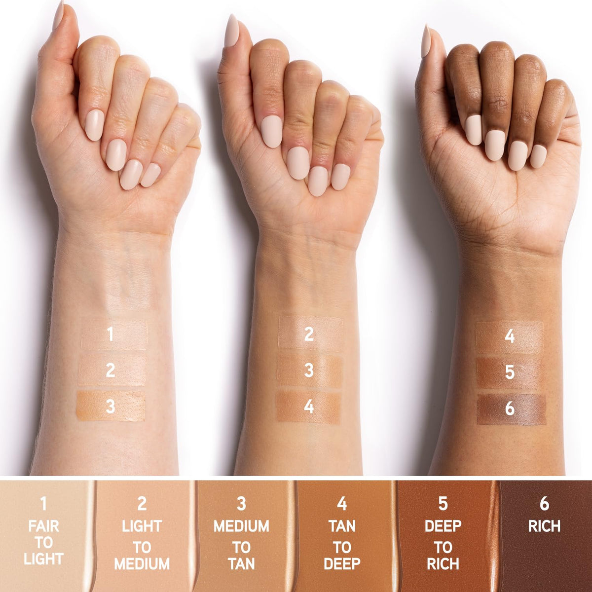 Physicians Formula swatches on arm comparing coverage and shade for flawless matching