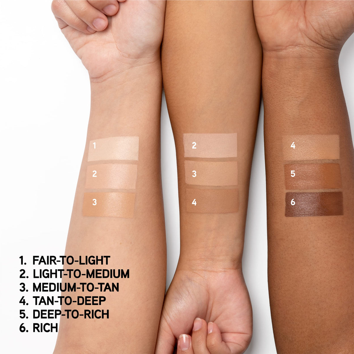 Physicians Formula blending sponge detail demonstrating seamless application benefit