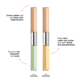 Physicians Formula size comparison in hand for travel-friendly convenience