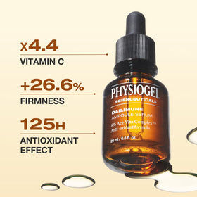 PHYSIOGEL dropper dispensing ampoule showing controlled application and potency