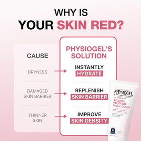 PHYSIOGEL label ingredients detail highlighting barrier-supporting lipids