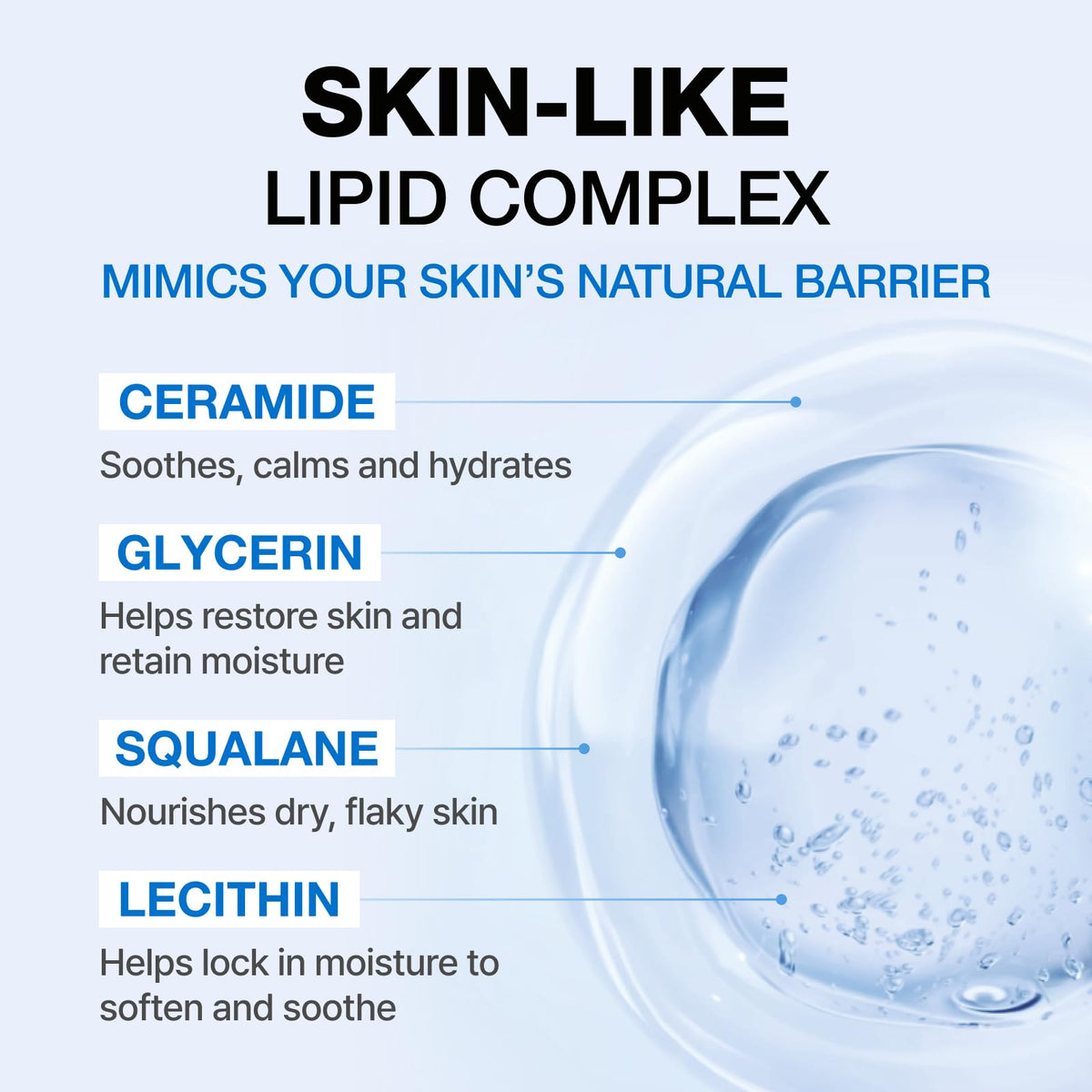 PHYSIOGEL on bathroom shelf among skincare for everyday hydration and barrier care
