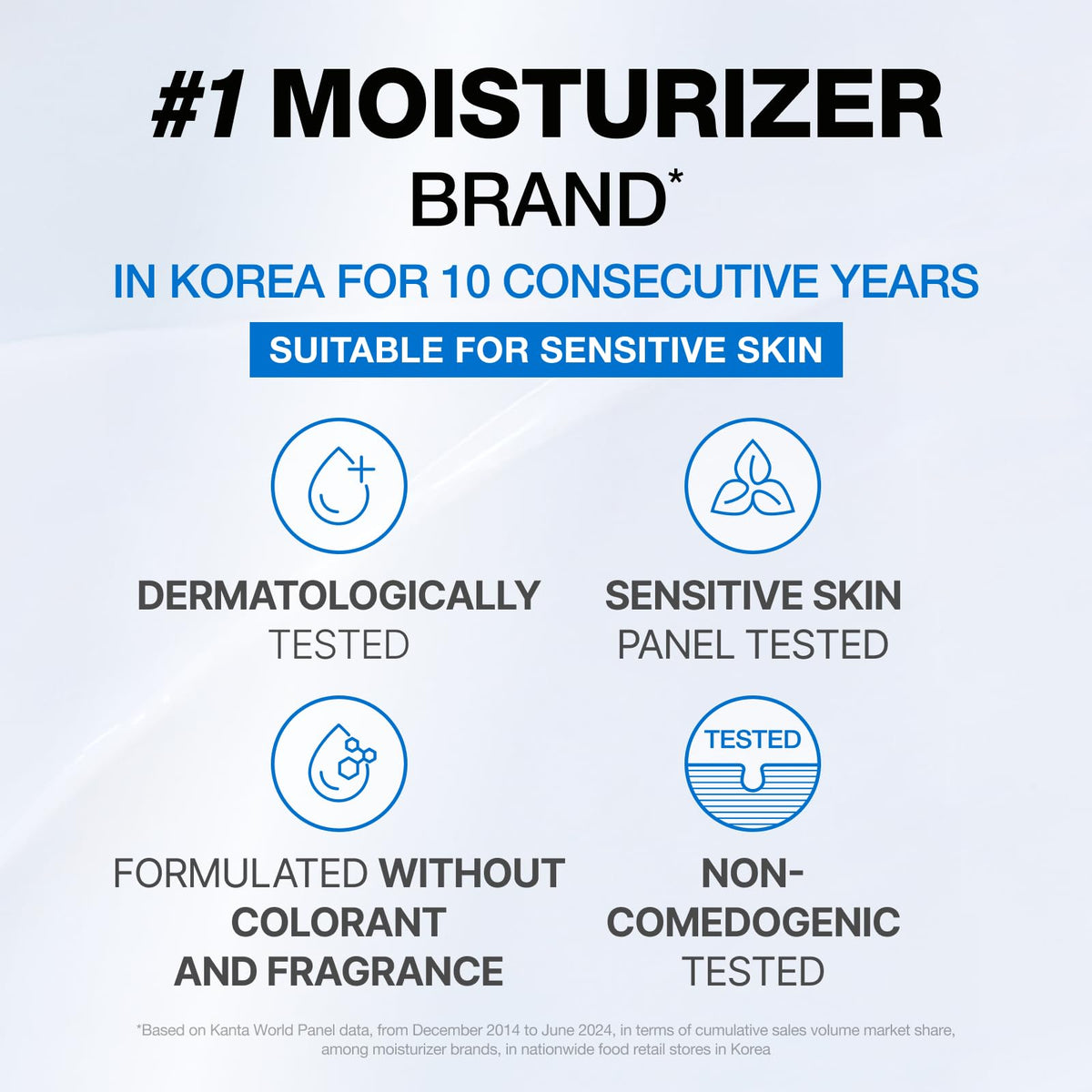 PHYSIOGEL cream texture close-up highlighting lightweight, fast-absorbing finish